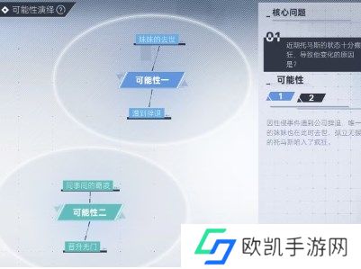 全网公敌2新世界第一章怎么玩 全网公敌2第一章攻略