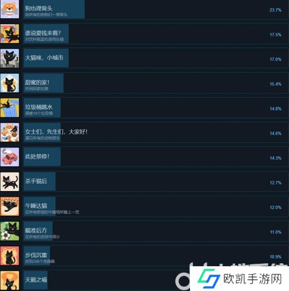 小猫咪大城市成就怎么完成 小猫咪大城市全成就列表一览