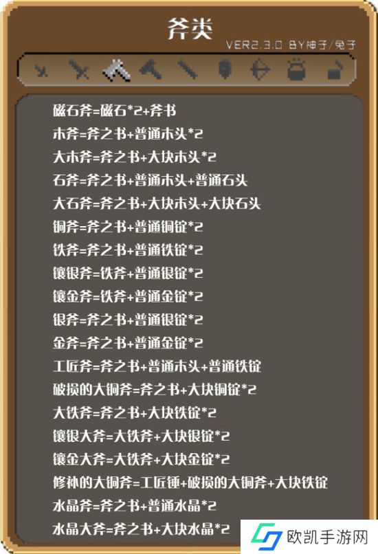 锻冶屋英雄谭合成表大全 锻冶屋英雄谭合成表一览