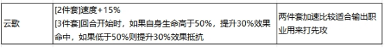 最强祖师萧辰怎么玩 最强祖师萧辰阵容推荐