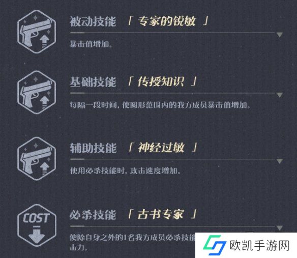 蔚蓝档案古关忧怎么样 蔚蓝档案古关忧技能介绍