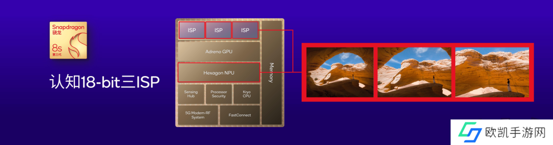 第三代骁龙8s一发布就有这么多厂商采用 新旗舰成了