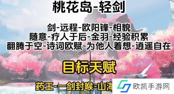 射雕全门派职业天赋推荐  射雕全门派职业完美开局天赋选择