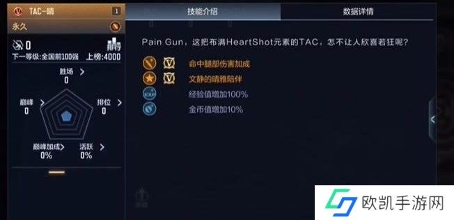 cf手游TAC晴不觉醒能玩吗 TAC晴武器使用攻略[多图]图片2