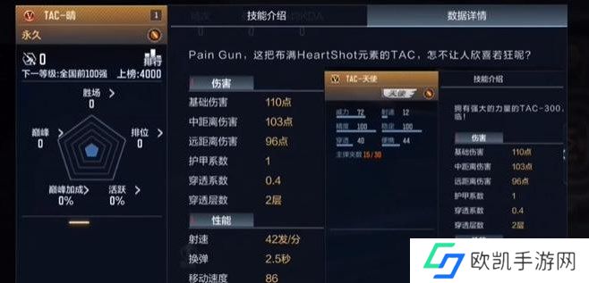 cf手游TAC晴不觉醒能玩吗 TAC晴武器使用攻略[多图]图片3