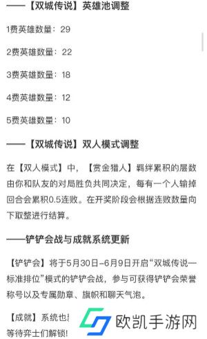 金铲铲之战S6返场活动什么时候结束 金铲铲之战S6双城传说返场活动时间介绍