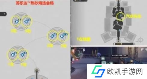 崩坏星穹铁道盛会百科怎么解锁 崩坏星穹铁道盛会百科解锁方法