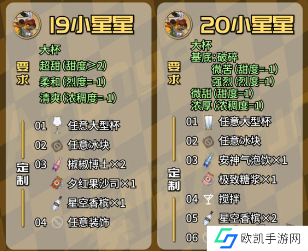 崩坏星穹铁道2.1版本杯中逸事调酒配方汇总 崩坏星穹铁道2.1版本杯中逸事调酒配方整理