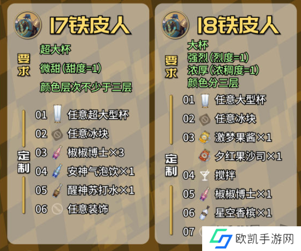 崩坏星穹铁道2.1版本杯中逸事调酒配方汇总 崩坏星穹铁道2.1版本杯中逸事调酒配方整理