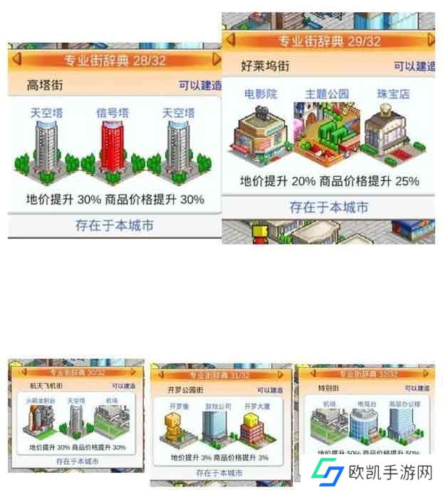 都市大亨物语专业街辞典怎么解锁 专业街辞典解锁布局图攻略大全[多图]图片2