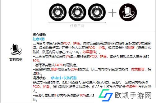 战双帕弥什尼尔A2怎么样 尼尔A2是否值得培养[多图]图片5