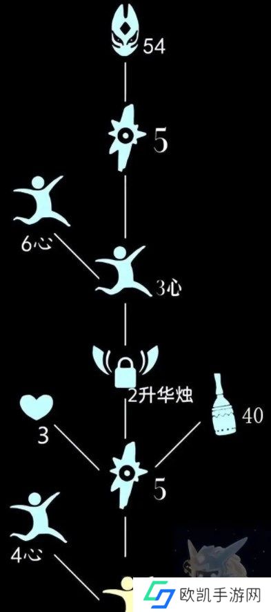 光遇4.20复刻先祖位置攻略 2023年4月20日复刻先祖位置及兑换物品一览表[多图]图片5