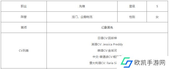 明日方舟德克萨斯值得练吗 德克萨斯培养攻略大全[多图]图片2