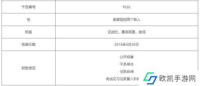 明日方舟德克萨斯值得练吗 德克萨斯培养攻略大全[多图]图片3