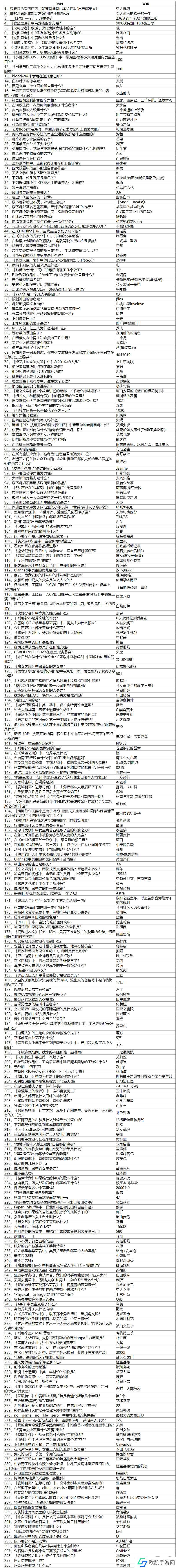 547道omofun入站问答答案大全 omofun2024最新入站答题答案汇总