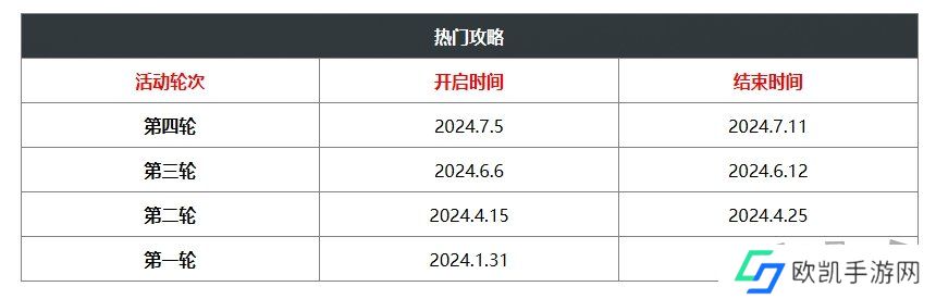 神龙红包活动时间 神龙红包活动时间表一览2024